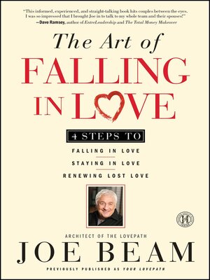cover image of The Art of Falling in Love
